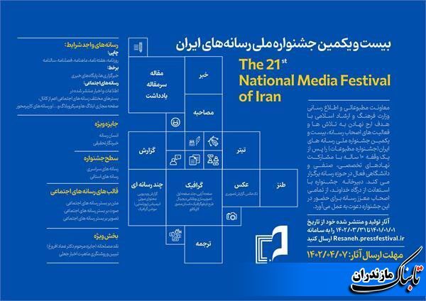 برگزاری جشنواره ملی رسانه‌های ایران پس از ۱۰ سال